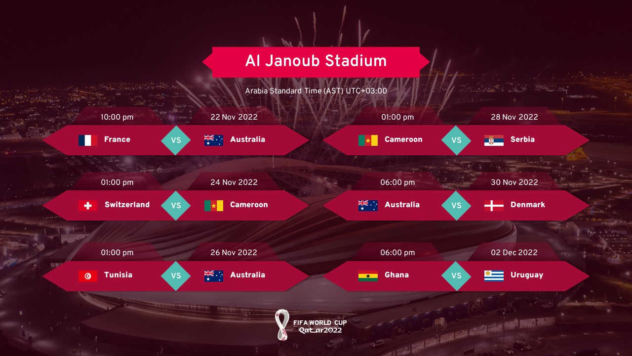FIFA World Cup Schedule 2022