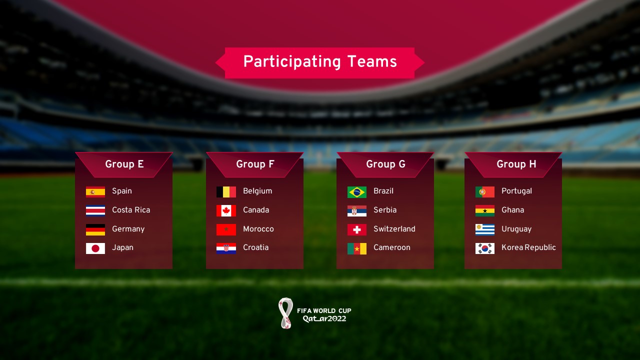FIFA World Cup Schedule Groups