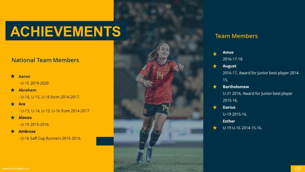 football achievements