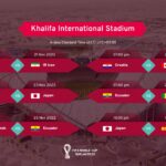 Khalifa international stadium matches