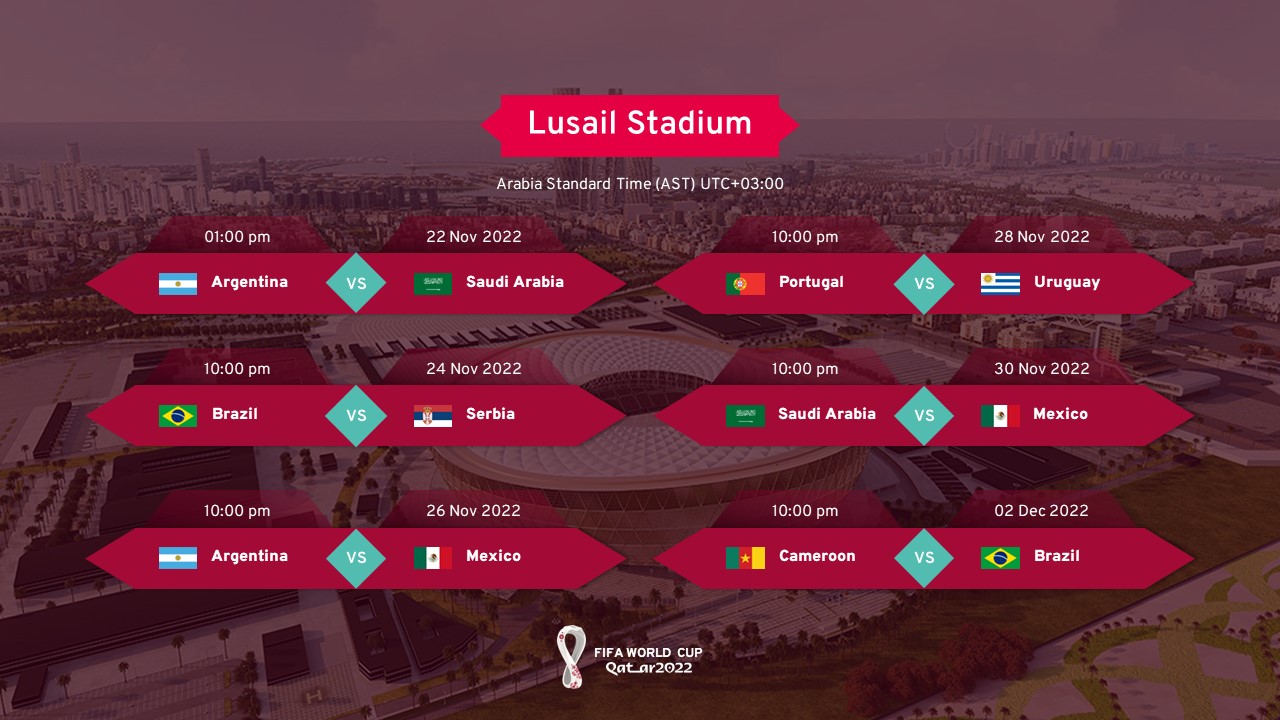 Lusail stadium matches details