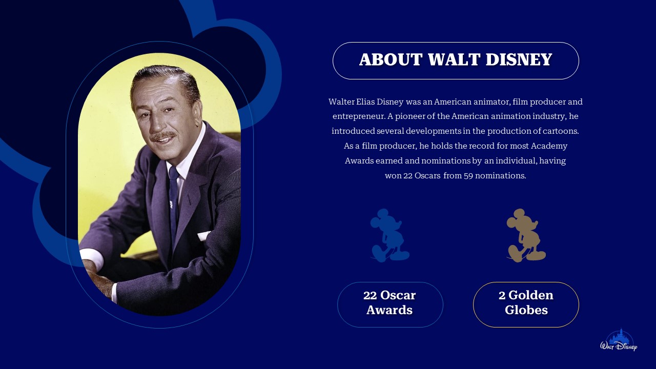 free-animated-disney-powerpoint-template-and-google-slides