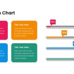 Process track chart