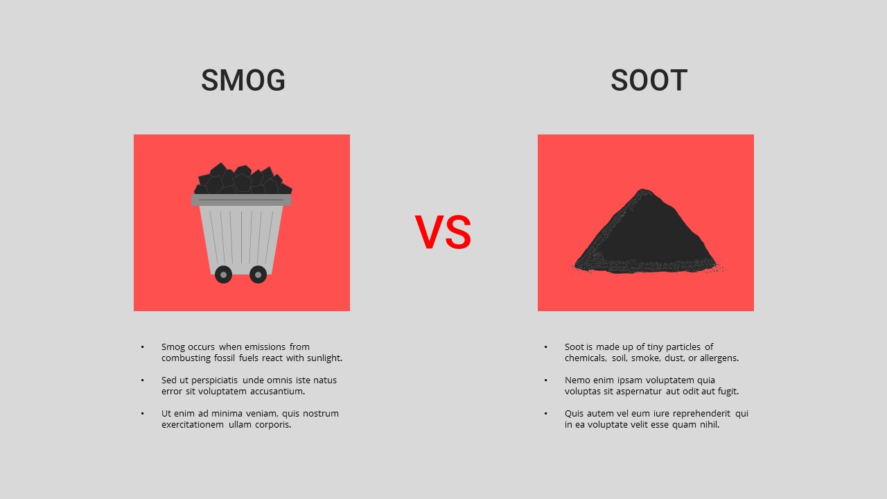 SMOG vs SOOT