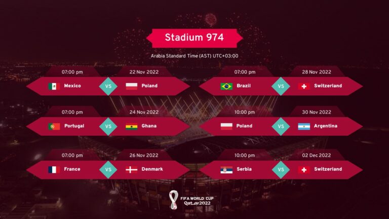 Free Animated FIFA World Cup 2022 Template PowerPoint & Google Slides