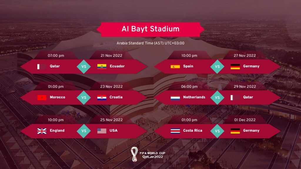 Qatar 2022 Free PPT Background