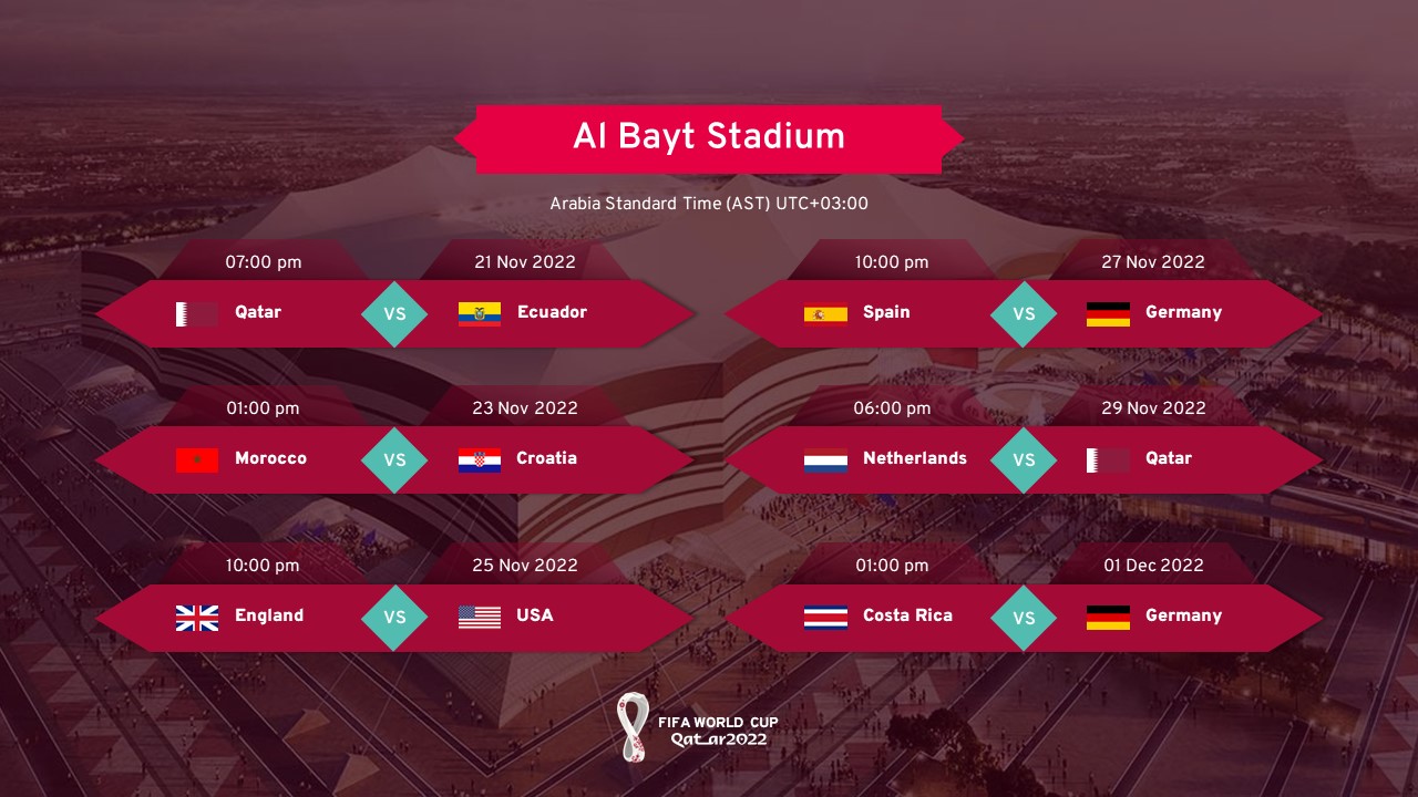 FIFA World cup Al Bayt Matches