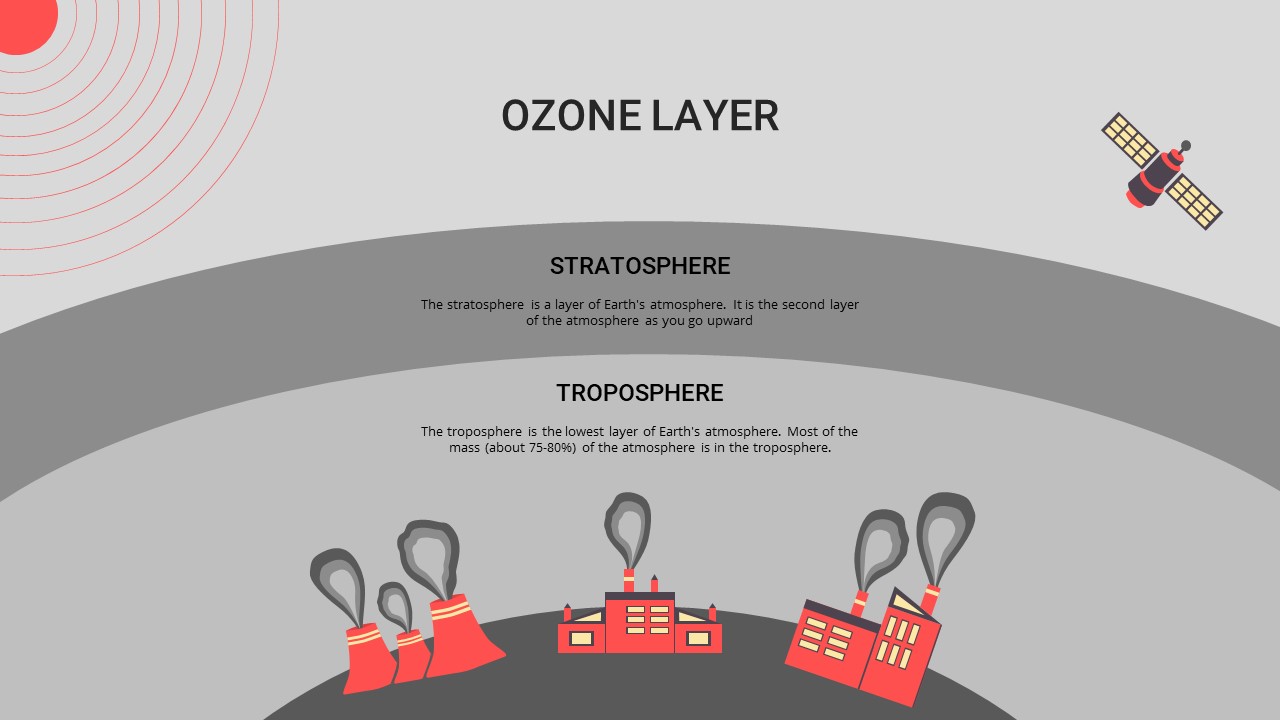 Ozone layer depletion