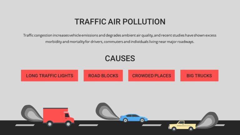 Free Air Pollution PPT Template and Google Slides