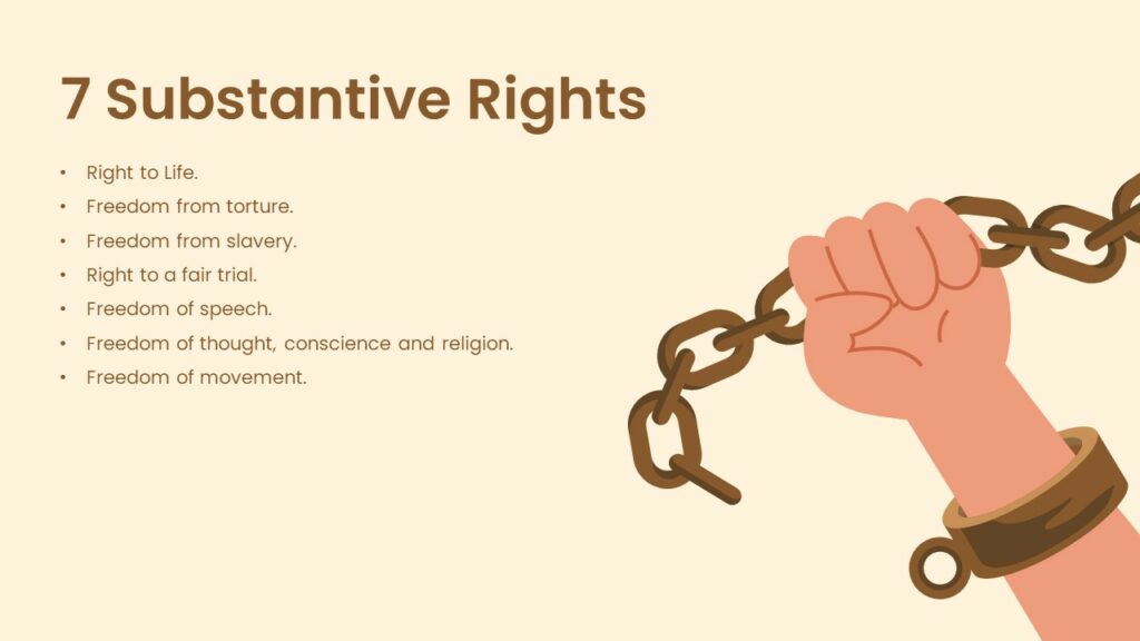 substantive rights