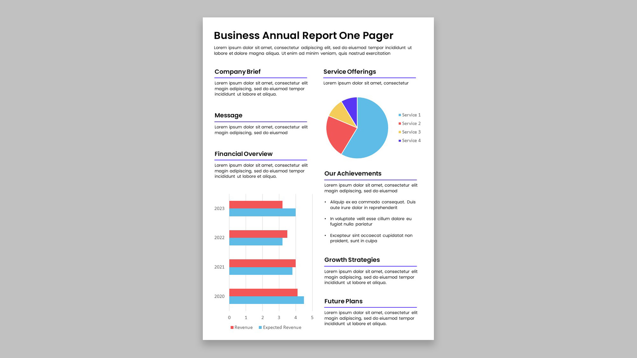 Free Business One Pager PowerPoint Template Google Slides