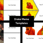 Imagen con múltiples memes de Drake