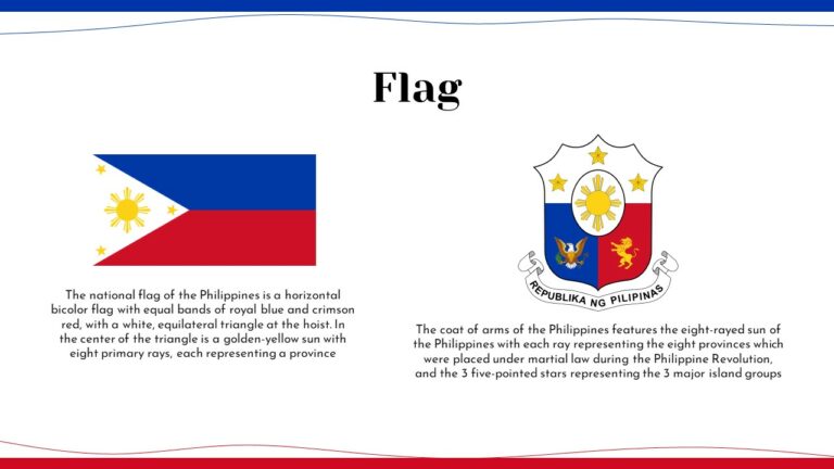 Free Philippines History PowerPoint Template & Google Slides