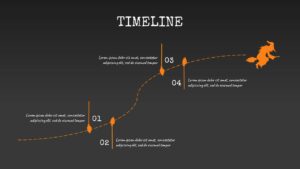 Creative timeline template