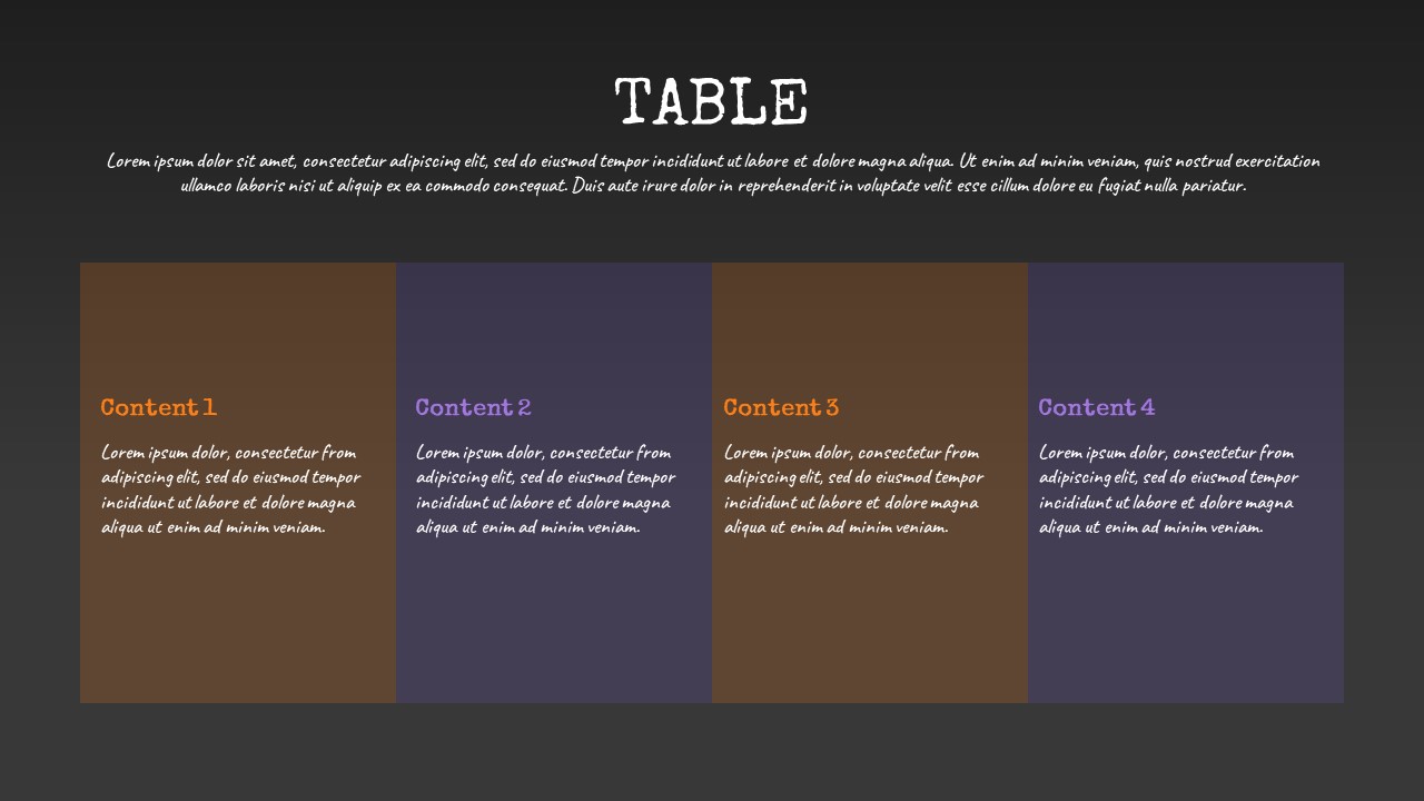 table chart