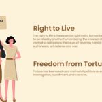human rights ideas