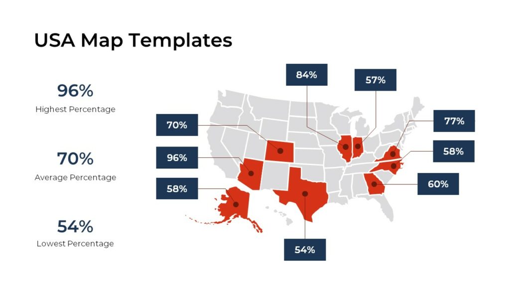 Free Editable USA Map with States PowerPoint & Google Slides