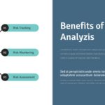 Benefits of Analysis