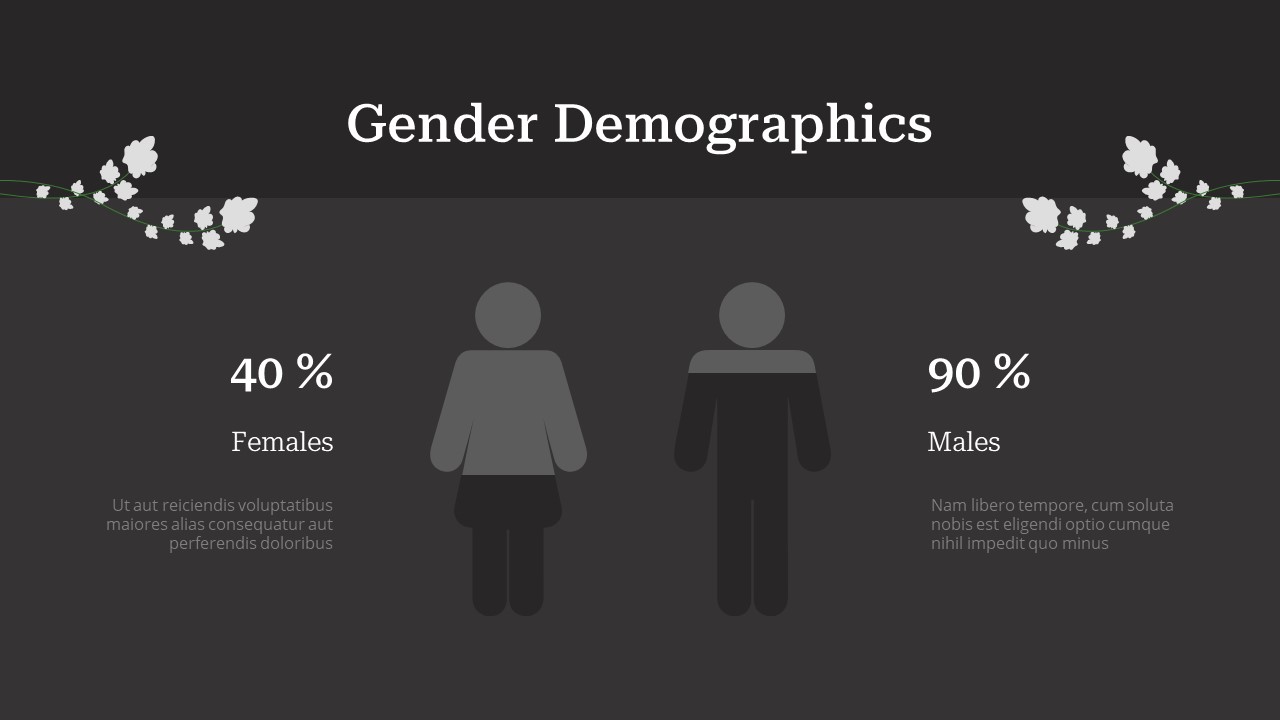 Gender demographics