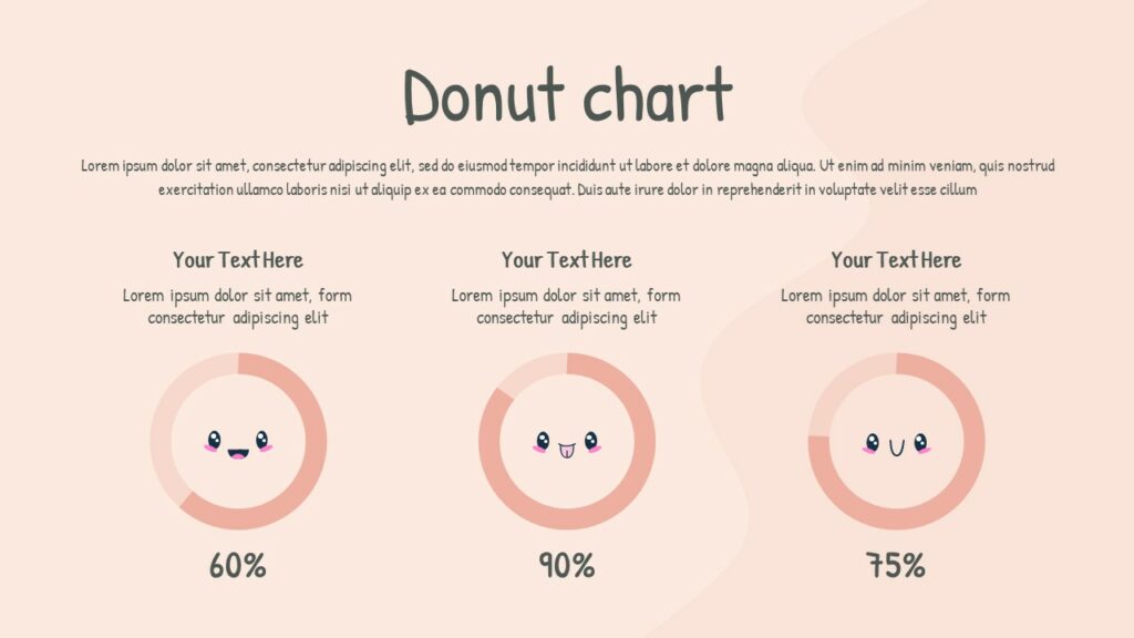 Donut chart diagram