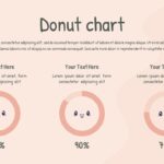Donut chart diagram