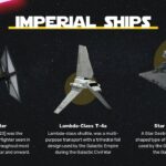 Imperial ships