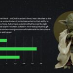 Jedi presentation template