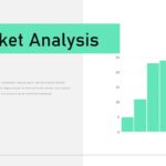 Market Analysis template