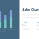Sales chart template