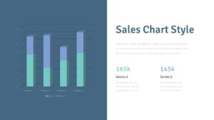 Sales chart template
