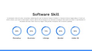 software skills template