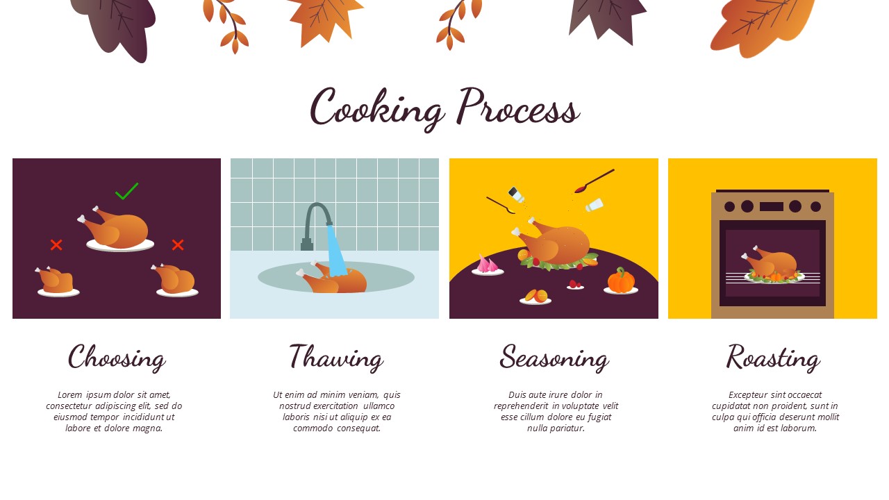 thnksgiving food cooking process