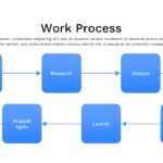 work process template
