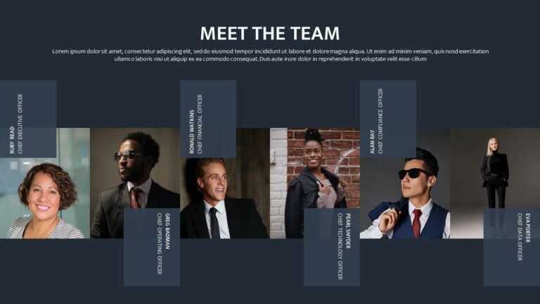 Free Meet the team Template PowerPoint & Google Slides