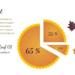 thanksgiving day chart