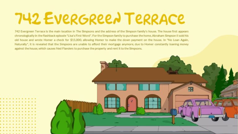 Free Animated Simpsons Template PowerPoint & Google Slides