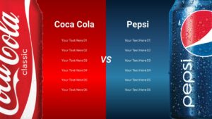 Coca Cola vs pepsi