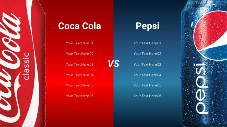 Free Animated Coca Cola PowerPoint Template & Google Slides