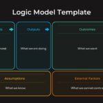 Dark theme logic model template