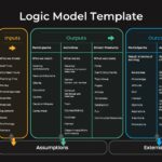 dark theme logic model diagram slides