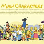 Free Simpsons Characters template