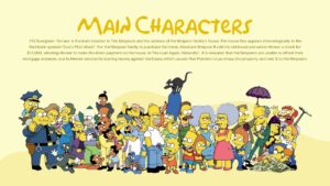 Free Simpsons Characters template