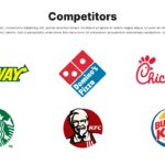McDonalds Competitors