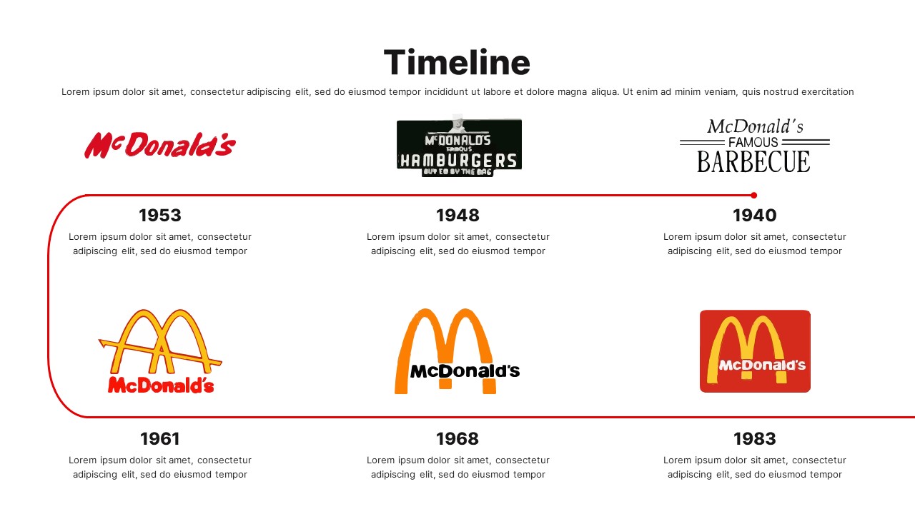 McDonalds Timeline slide