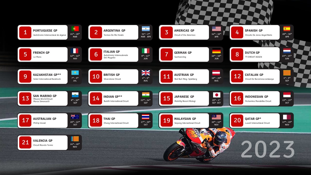 Google MotoGP Calendar 2023 Template PowerPoint