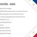 NBA 2022-2023 Key Dates