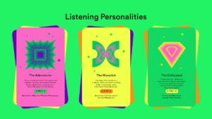 Spotify listening personalities