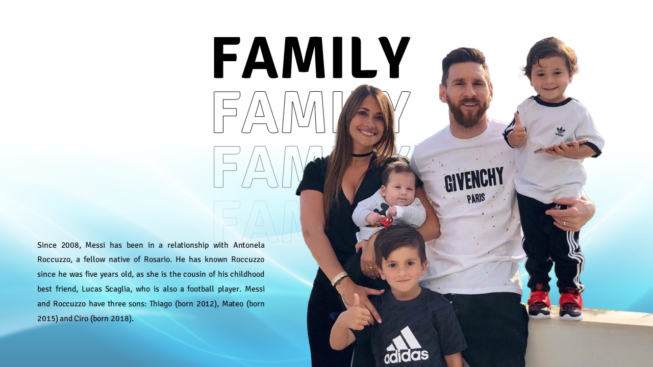 Messi Family