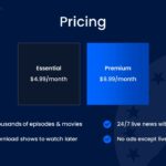 Paramount Plus Pricing