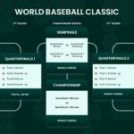 world baseball classic fixture